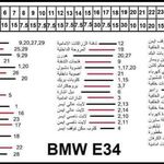 خدمات علي الشمري