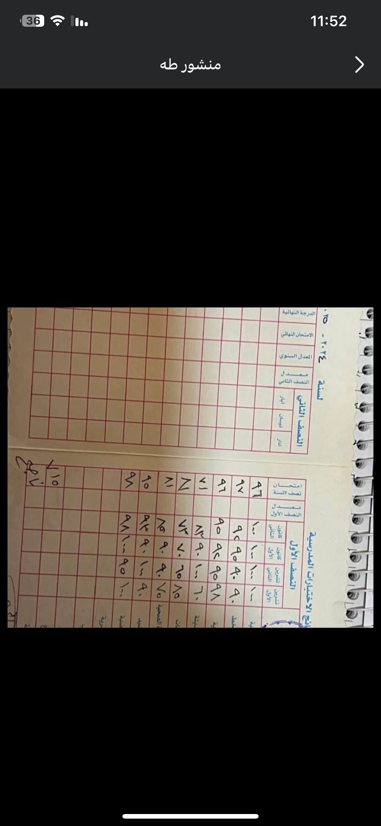 زمزم عماد خلف