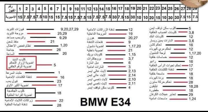 خدمات علي الشمري