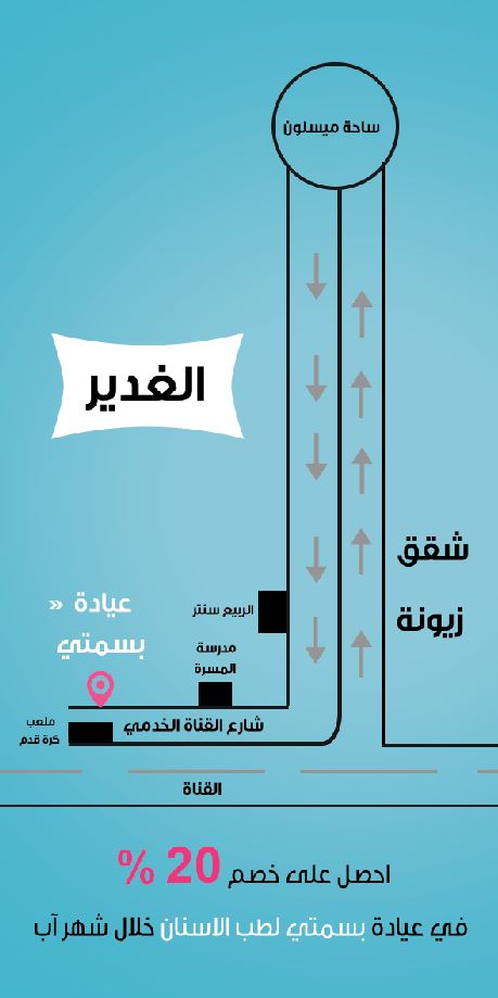 عيادة بسمتي لطب الاسنان