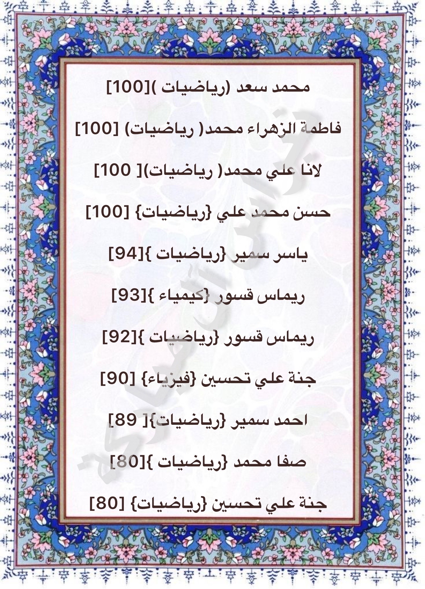 نبراس محسن ال مباركة